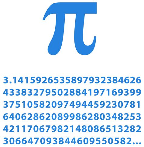 xxxxx pi|what is pi in decimal.